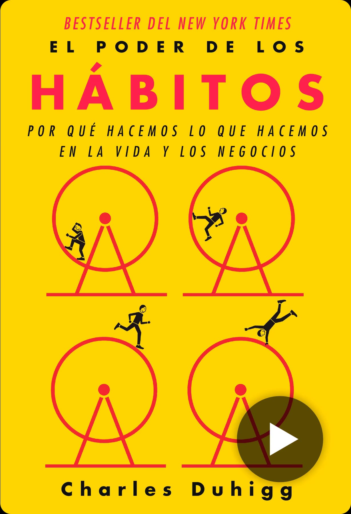 El poder de los hábitos